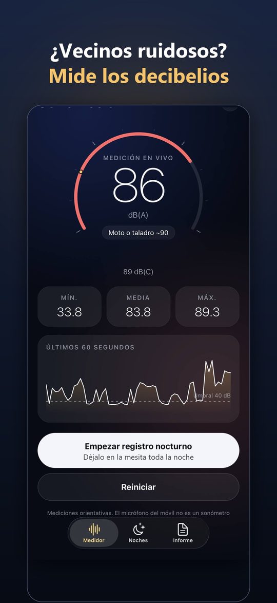 Sonómetro en tiempo real en dBA y dB(C)